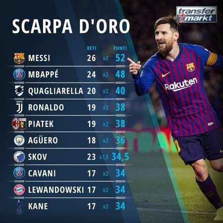 每体：博阿滕在巴萨体育城训练数日，并与弗里克会面