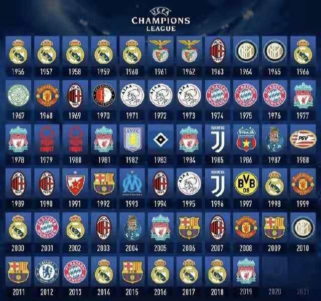 城市集团中国CEO：终极梦想是有中国球员加入曼城一线队（城市足球集团中国区CEO：最大的梦想是中国球员跻身曼城一线队）